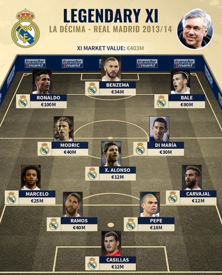 马尔卡宁 马尔卡宁